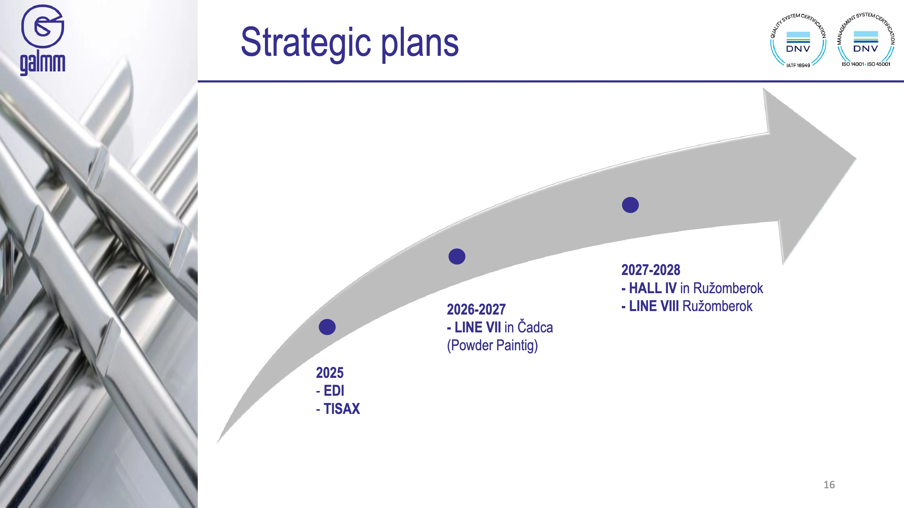 Slide 16