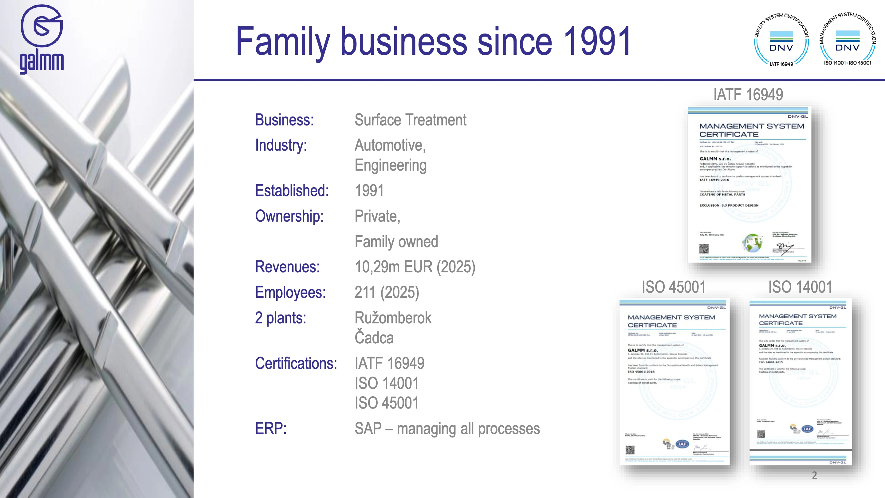 Slide 2