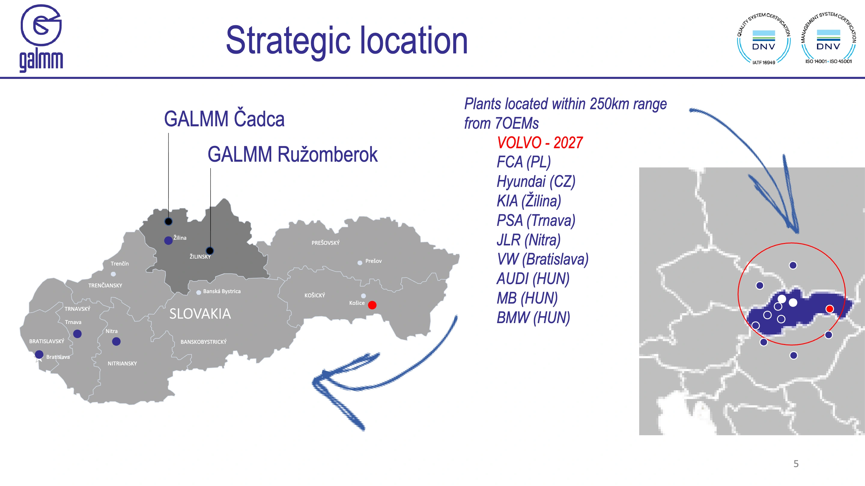 Slide 5