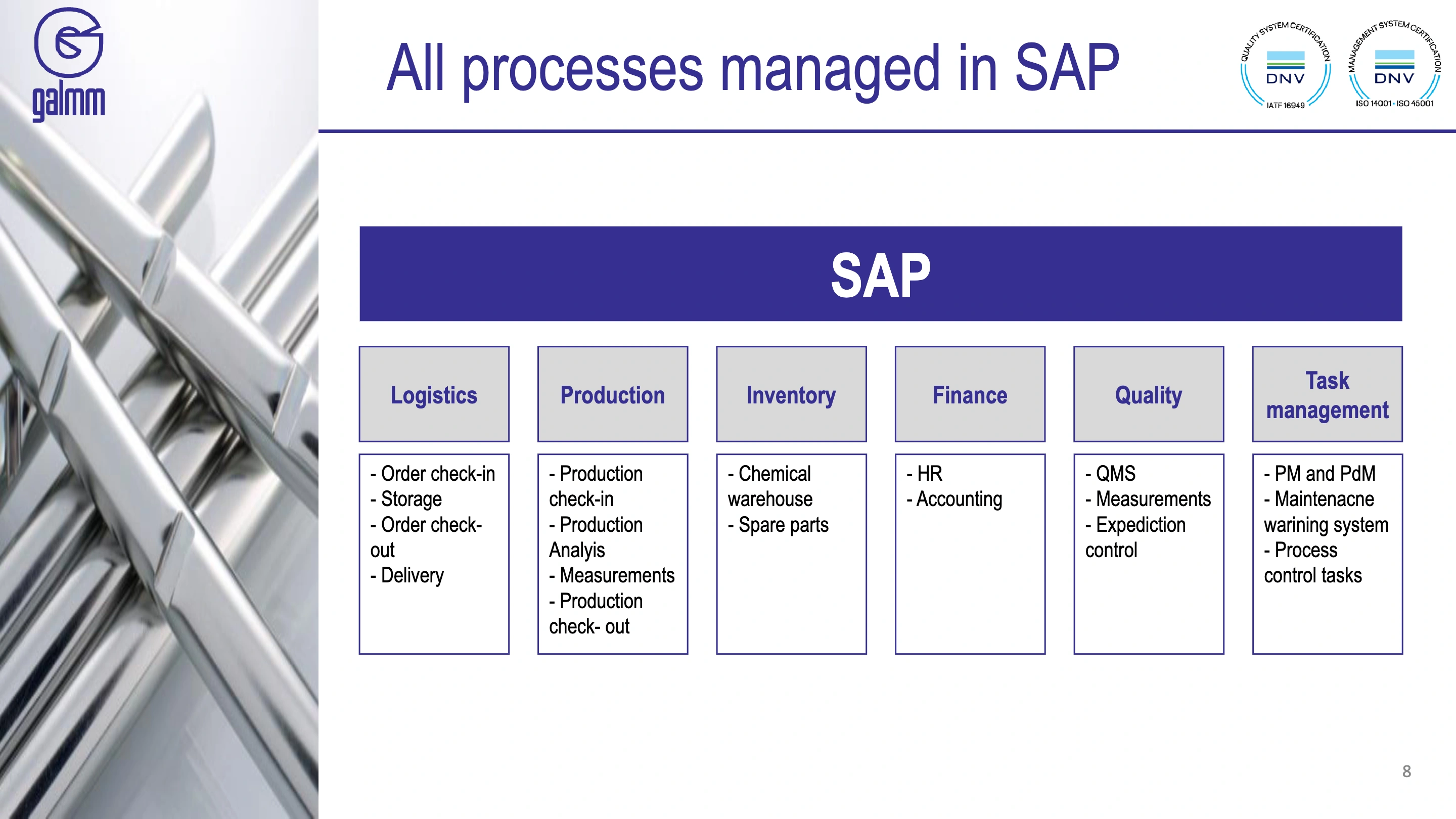 Slide 8